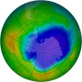 Antarctic Ozone 1999-11-06
